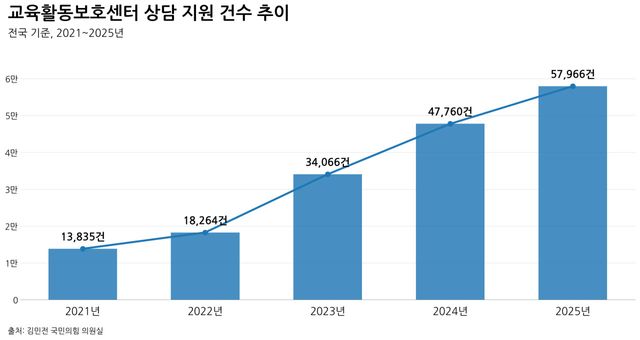 (이미지=챗GPT를 이용해 제작)