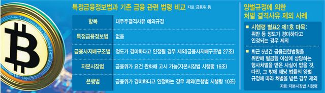 [이데일리 이미나 기자]