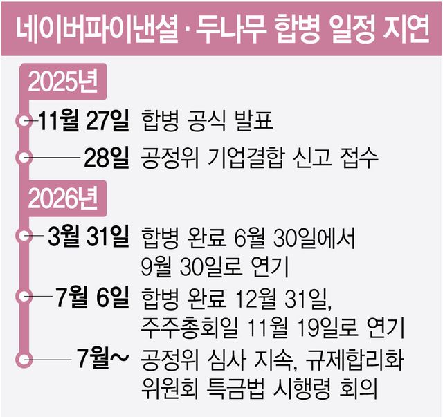 [이데일리 김정훈 기자]