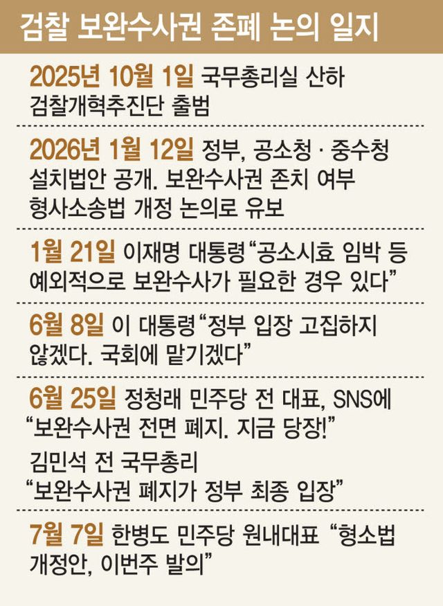 (그래픽= 김일환 기자)