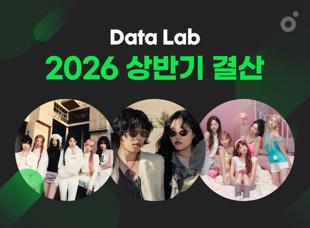 멜론(Melon)이 뮤직 빅데이터 분석 콘텐츠 데이터랩(Data Lab)을 통해 2026년 상반기 멜론차트의 주요 기록과 트렌드를 발표했다.(사진=멜론)