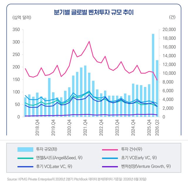 (사진=삼정KPMG)