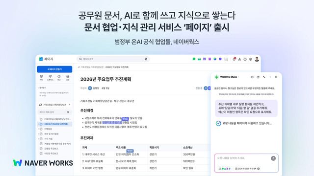 (네이버클라우드 제공)