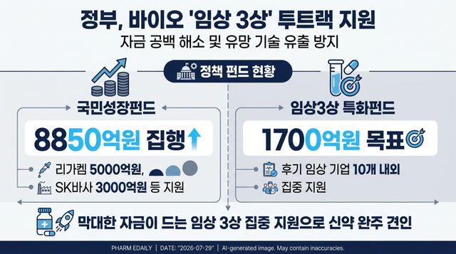 [본 이미지는 AI 기술을 활용해 제작되었습니다.]