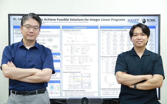 RL-SPH를 개발한 김민수 교수(왼쪽)와 이태훈 박사과정 학생(오른쪽).(사진=KAIST)