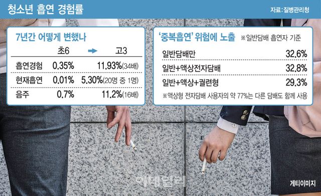 [이데일리 김일환 기자]