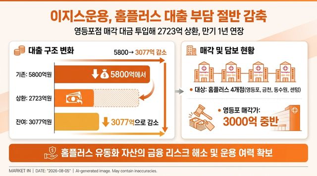 [본 이미지는 AI 기술을 활용해 제작되었습니다.]