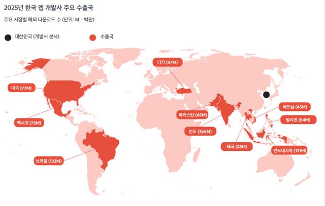 (자료=퍼블릭퍼스트)