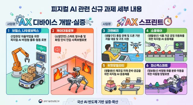 (AI 생성 이미지)