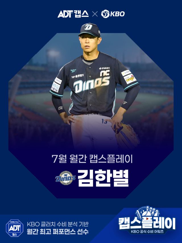 사진=KBO