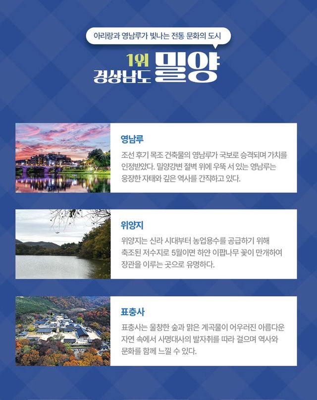 (사진=한국철도공사)