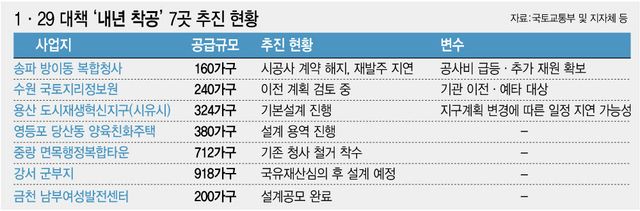 [이데일리 이미나 기자]