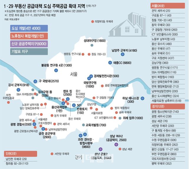 [그래픽=이데일리 김정훈 기자]