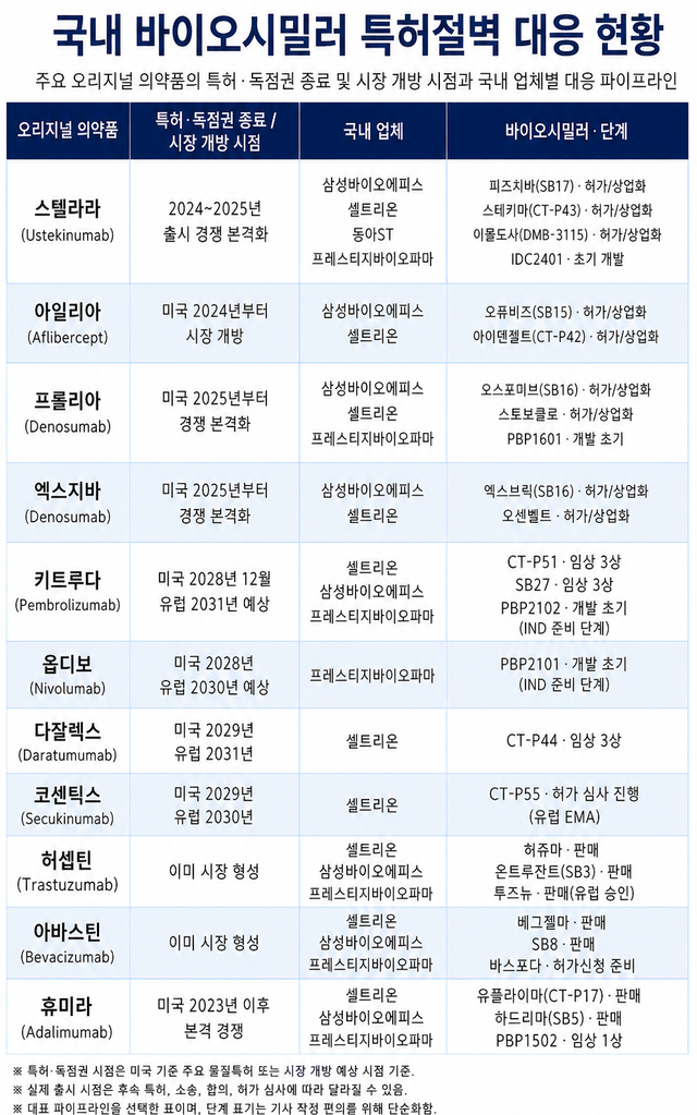 (그래픽= 챗GPT)