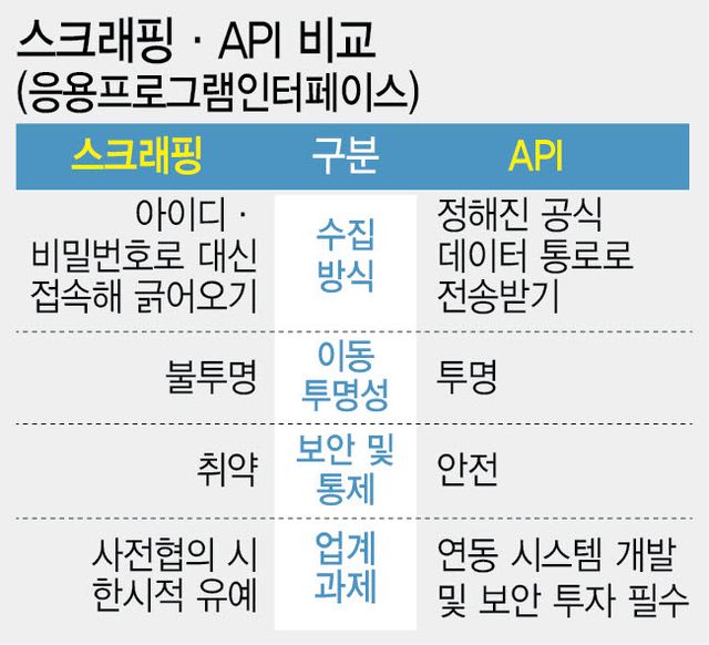 [이데일리 이미나 기자]