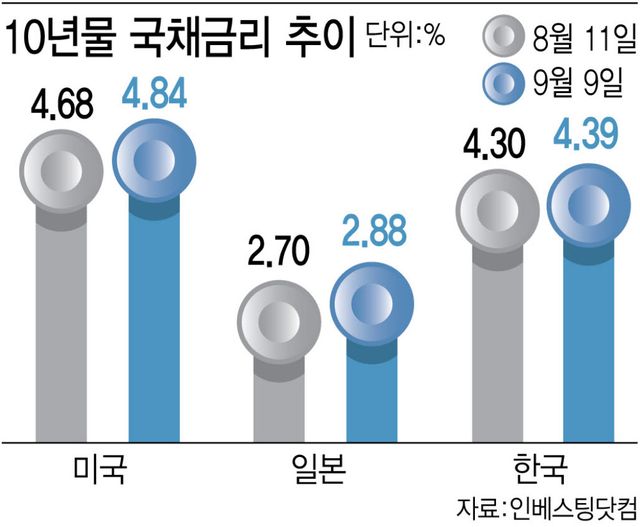 [이데일리 이미나 기자]