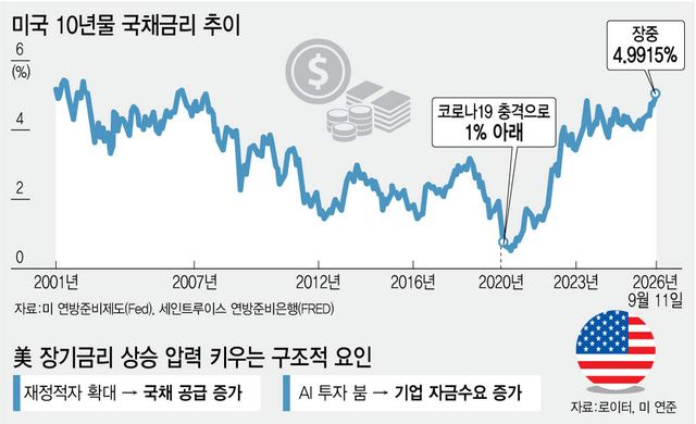 [이데일리 김정훈 기자]