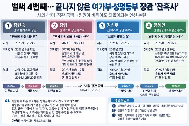 (이미지=생성형 AI 제작 활용)
