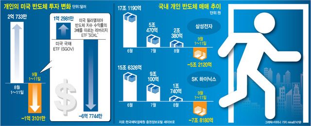 [이데일리 이미나 기자]