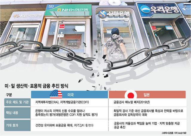 [이데일리 김정훈 기자]