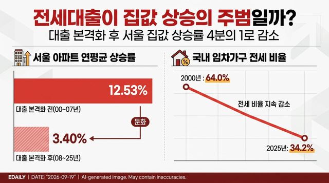 [본 이미지는 AI 기술을 활용해 제작되었습니다.]