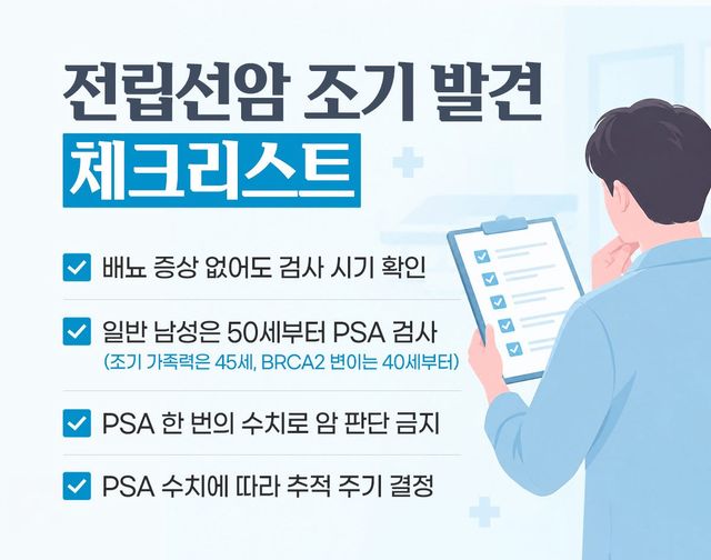 폐암 제치고 남성 암 1위 오른 전립선암 ... 배뇨 증상 없다고 안심 못 해