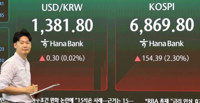 코스피가 6800선을 회복한 18일 서울 중구 하나은행 딜링룸에서 직원이 업무를 보고 있다. (사진=연합뉴스)
