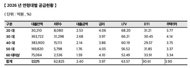 (자료=박성훈 의원실)