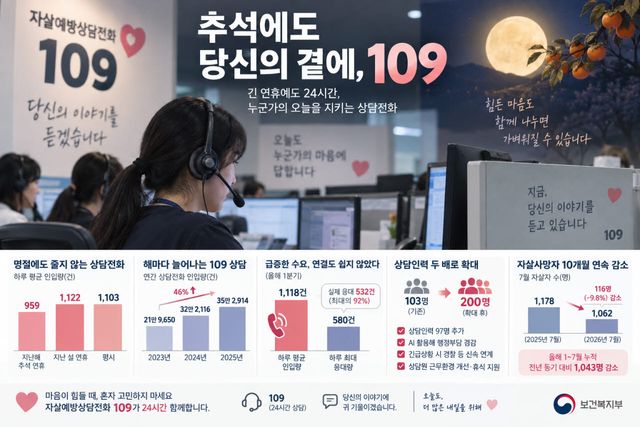 이미지=생성형 AI 활용 제작