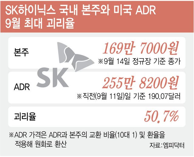 [이데일리 김정훈 기자]