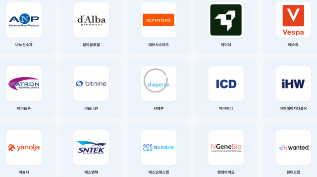 SL인베스트먼트가 투자한 주요 회사들 (자료=SL인베스트먼트)