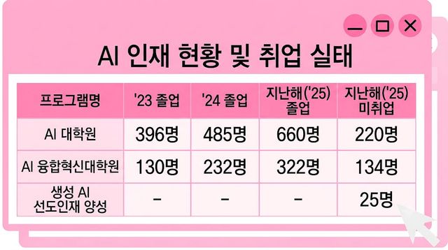 출처=이정헌 의원실