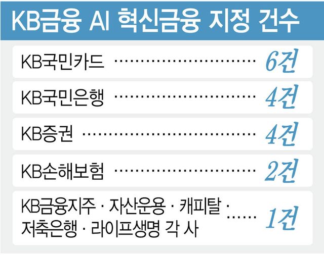 [이데일리 김정훈 기자]