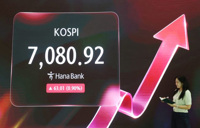 서울 하나은행 딜링룸 현황판에 코스피가 표시되고 있다. 23일 코스피는 전날보다 63.01포인트(0.90%) 오른 7080.92로, 코스닥 지수는 10.10포인트(1.21%) 오른 844.48로 마감했다. (사진=연합뉴스)