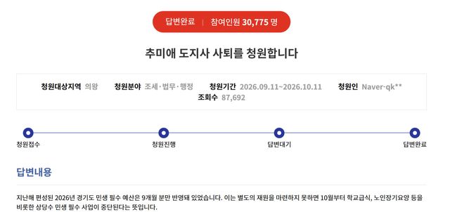 15일 오전 동의인원 3만 775명에서 공식답변 완료로 중단된 '추미애 도지사 사퇴' 경기도청원. 경기도청원 운영규정상 답변이 완료된 청원은 참여가 중단된다.(사진=경기도청원 홈페이지 캡쳐)