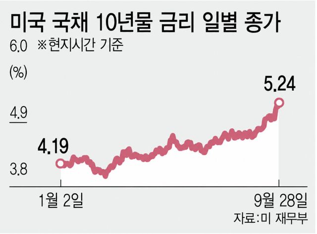 [이데일리 김정훈 기자]