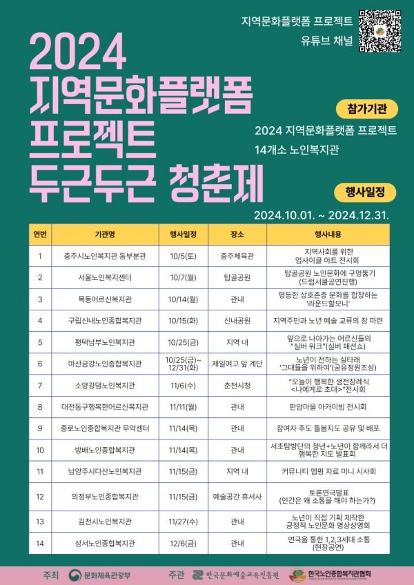 [사진=한국문화예술교육진흥원]