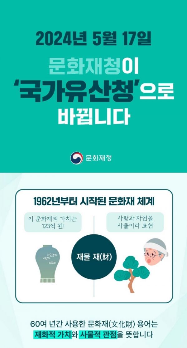 [사진=문화재청 홈페이지]
