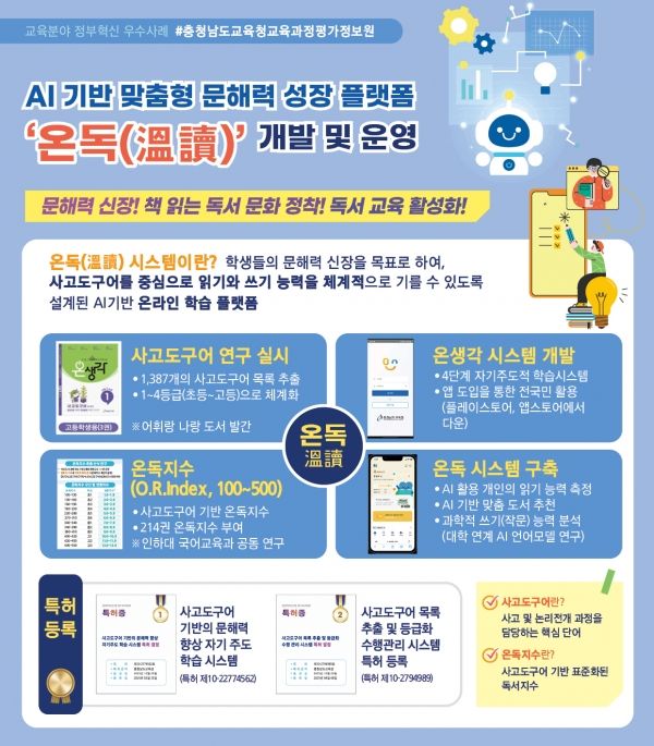 AI 기반 맞춤형 문해력 성장 플랫폼 '온독'(사진=충남교육청)