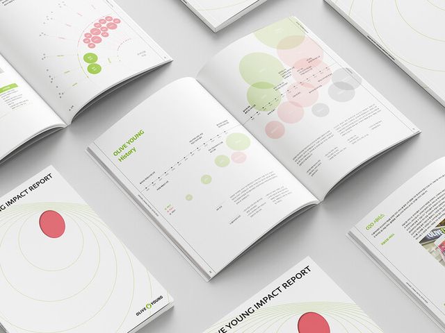 ‘2024 올리브영 임팩트 리포트’. [사진=CJ올리브영]