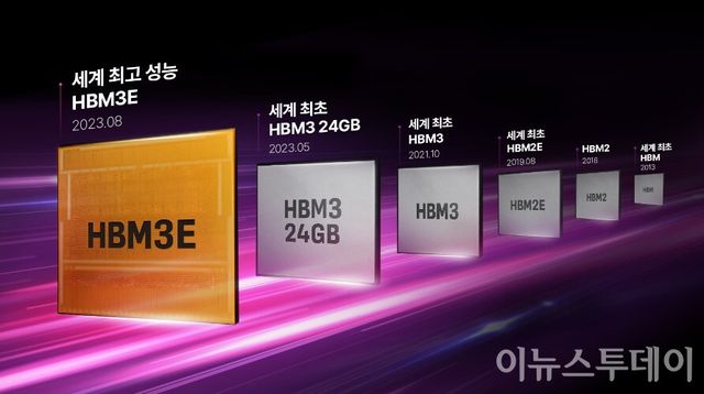 [사진=SK하이닉스]