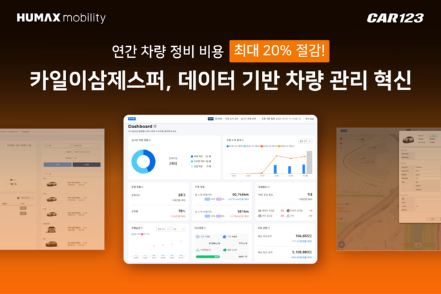 [사진=카일이삼제스퍼]