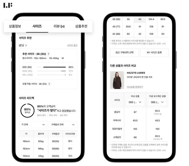 LF몰 사이즈 탭 신설. [사진=LF]