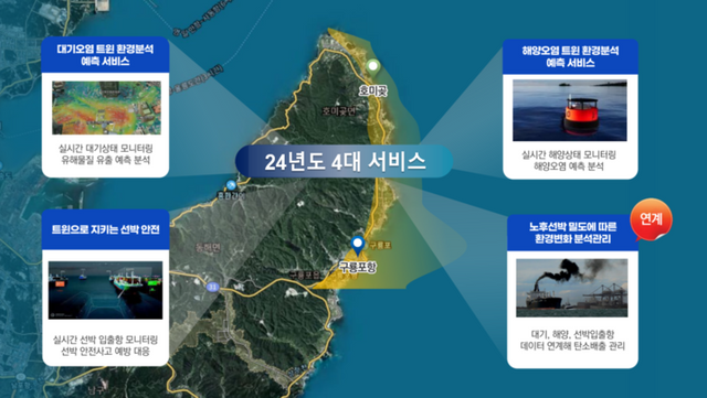 농어촌형 [이미지=과기정통부]