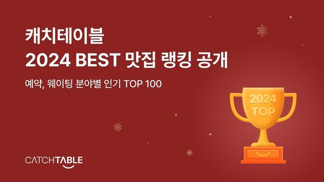 2024년 인기 맛집 랭킹 공개 이미지. [사진=캐치테이블]