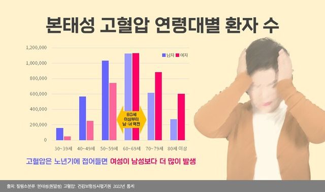 [사진=힘찬병원]