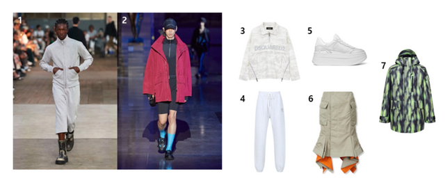 데일리 아웃도어 스타일링 아이템. ①1017 알릭스 9SM ②우영미 ③디스퀘어드2 ④필립플레인 골프 ⑤마이클 코어스 ⑥사카이 ⑦제이린드버그. [사진=각 사]