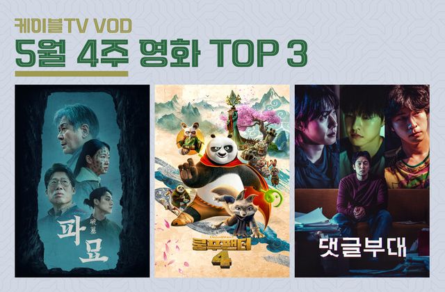 홈초이스가 한국영화 흥행 주역인 ‘파묘’가 5주 연속 영화 VOD 랭킹 1위를 차지했다고 밝혔다. [사진=홈초이스]