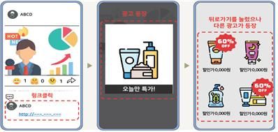 자동실행 광고 예시. [사진=방통위]