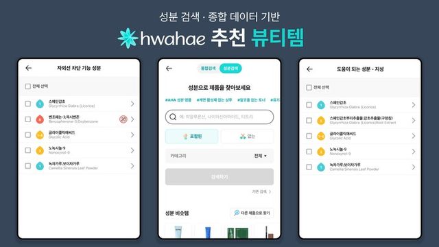 [사진=㈜화해글로벌]